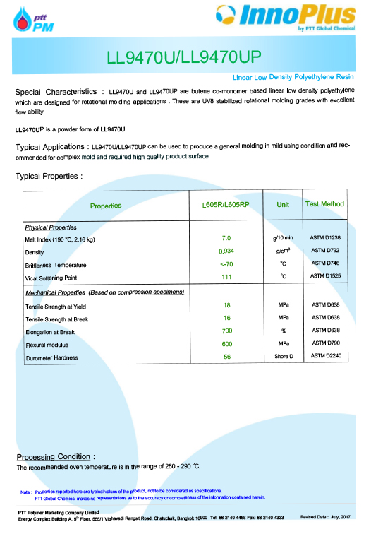 LL9470U and LL9470UP Polyethylene Resin Test Report