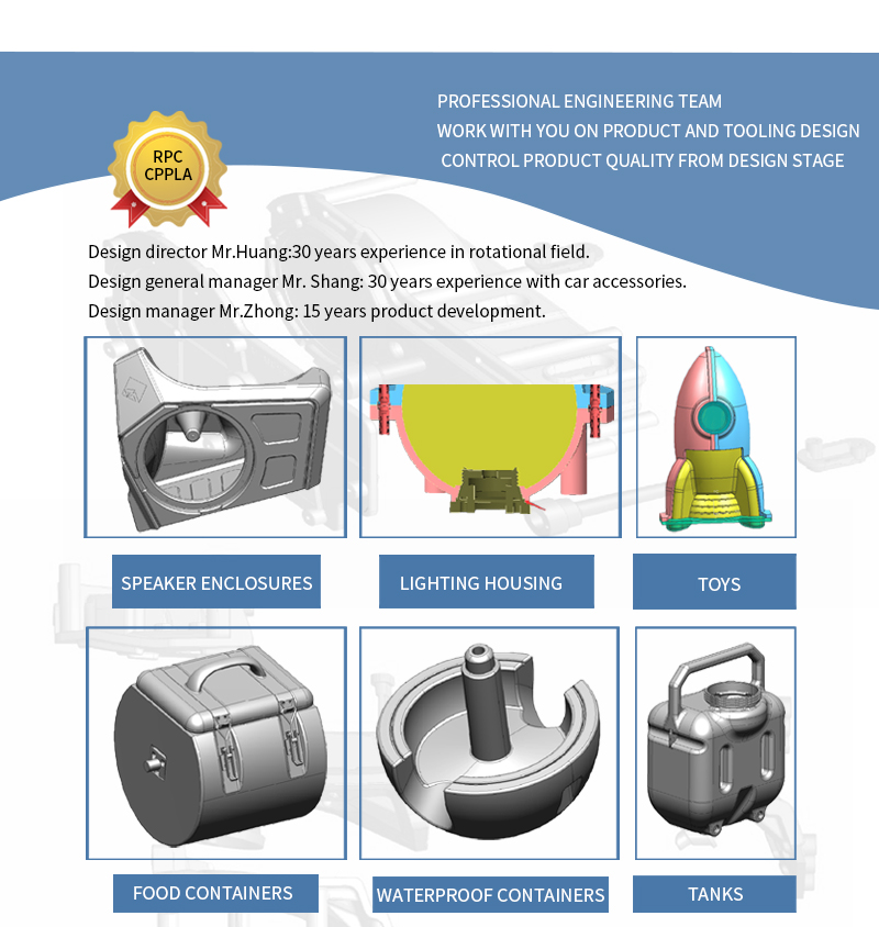 Custom Made Rotomolding Plastic Tool Storage Boxes